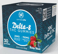 Using Delta-8 Gummies to Unwind: A Gentle Approach to Relaxation