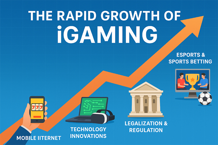 Rise of iGaming Streaming