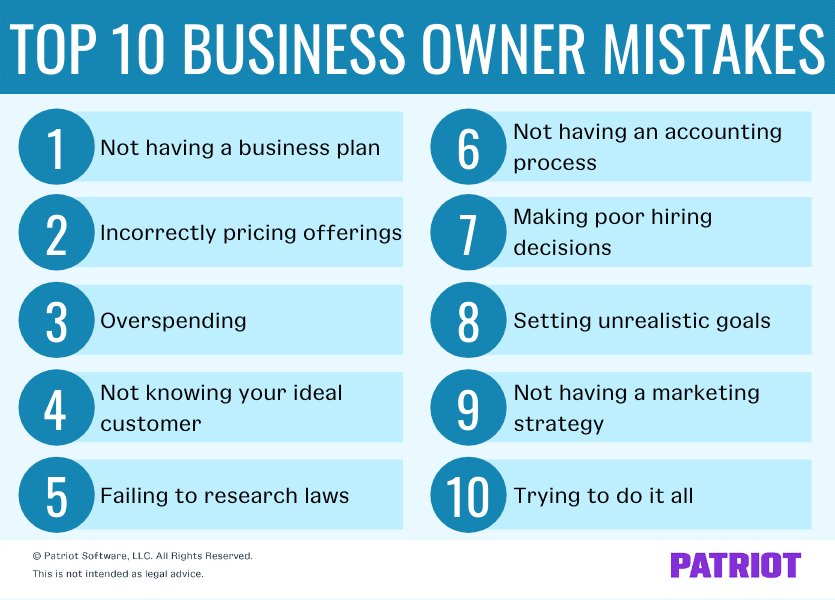 Mistakes Businesses Make